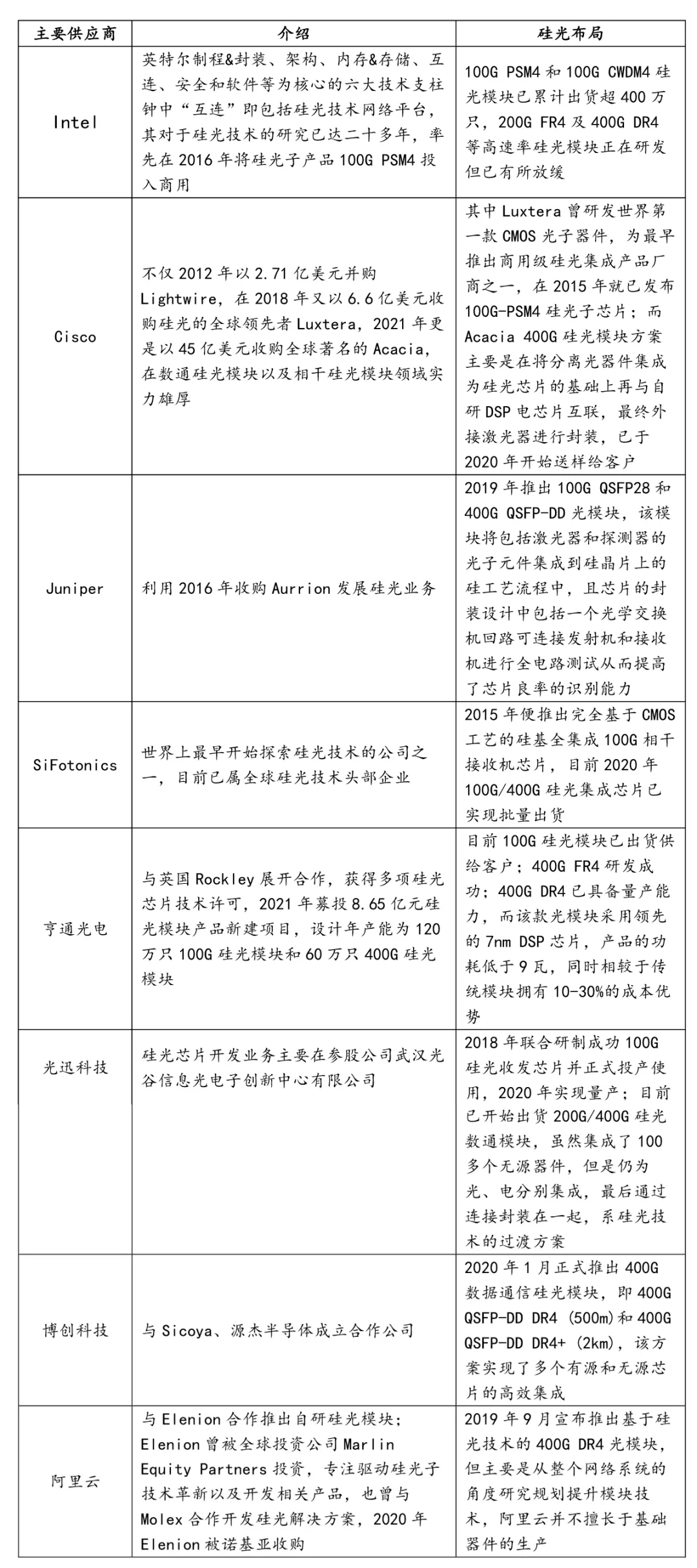 16288346085257192EB7.png 1D4F30993BC4D7DC0AE72FEF82E607A9.png